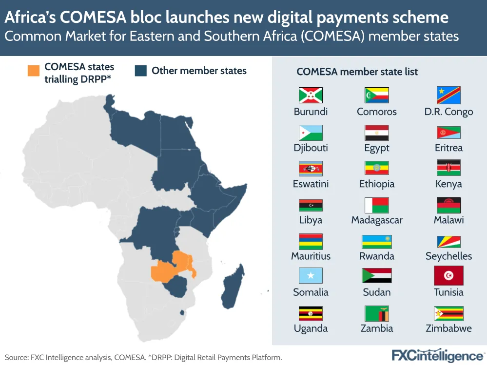 Africa’s COMESA bloc launches new digital payments scheme
Common Market for Eastern and Southern Africa (COMESA) member states