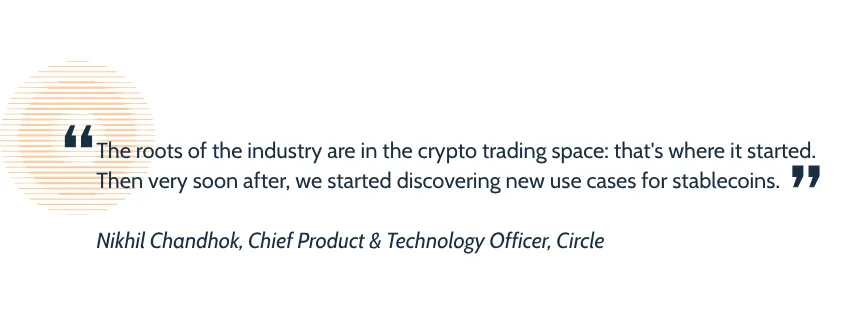 A pull quote graphic with a quote from Nikhil Chandhok, Chief Product & Technology Officer, Circle reading “The roots of the industry are in the crypto trading space: that's where it started. Then very soon after, we started discovering new use cases for stablecoins.”