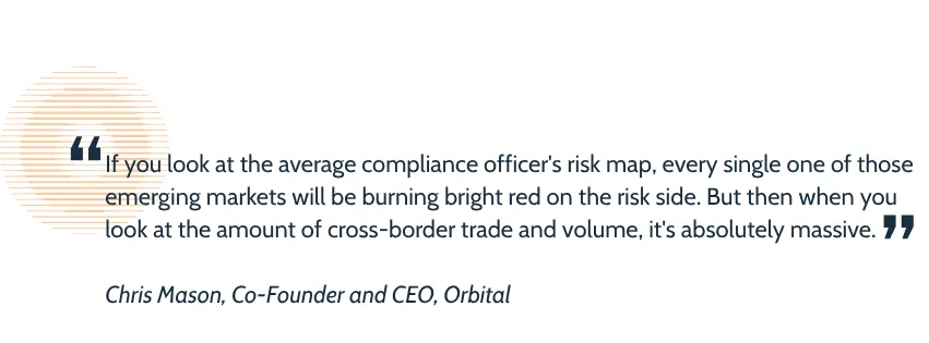 A pullquote graphic with a quote from Chris Mason, Co-Founder and CEO, Orbital reading “If you look at the average compliance officer's risk map, every single one of those emerging markets will be burning bright red on the risk side. But then when you look at the amount of cross-border trade and volume, it's absolutely massive.”