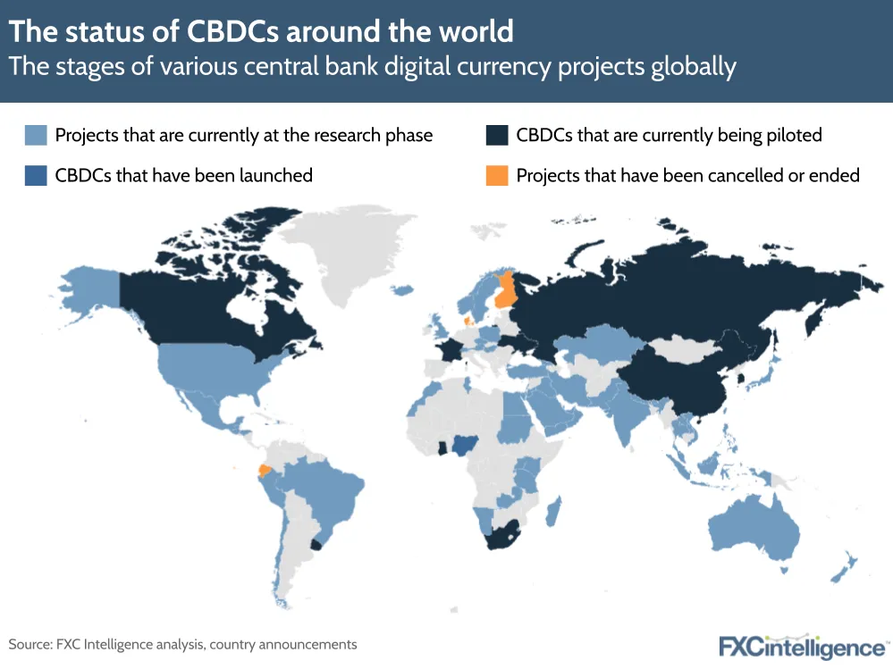 The status of CBDCs around the world
The stages of various central bank digital currency projects globally