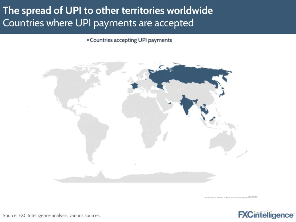 The spread of UPI to other territories worldwide
Countries where UPI payments are accepted