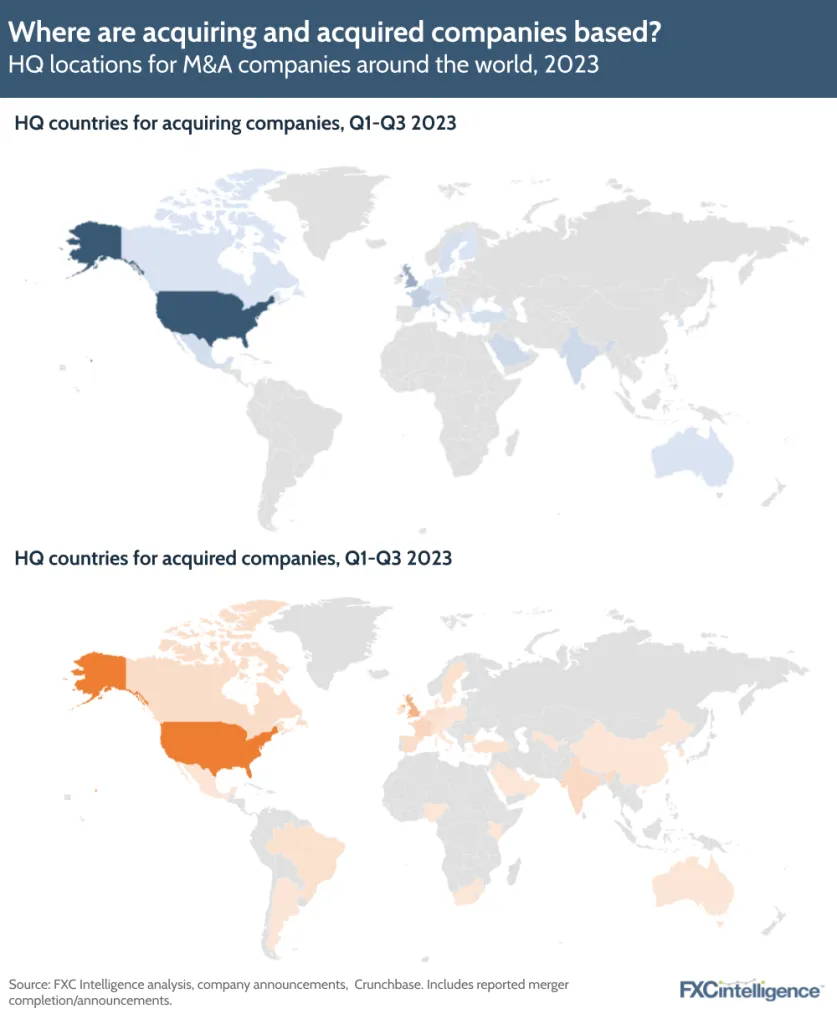 Where are acquiring and acquired companies based? HQ locations for M&A companies around the world, 2023