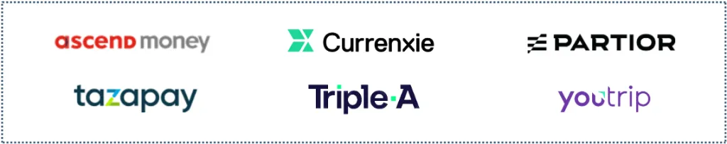 A graphic showing the logos for the Asia section of FXC Intelligence's 2024 Cross-Border Payments Global Most Promising Companies: Ascend Money, Currenxie, Partior, TazaPay, Triple-A and YouTrip