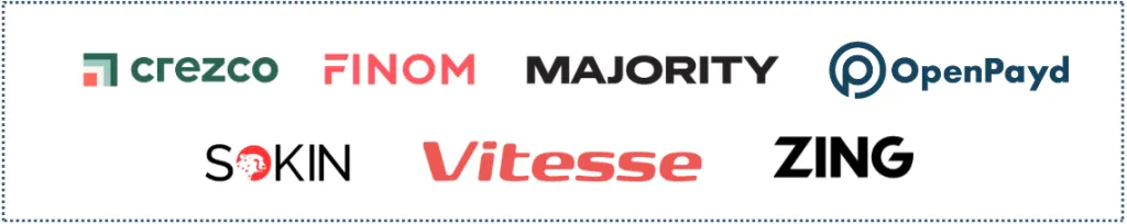 A graphic showing the logos for the Europe section of FXC Intelligence's 2024 Cross-Border Payments Global Most Promising Companies: Crezco, Finom, MAJORITY, OpenPayd, Sokin, Vitesse and Zing