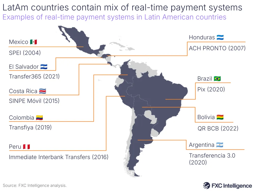 A map of real-time payments systems across Latin America. 