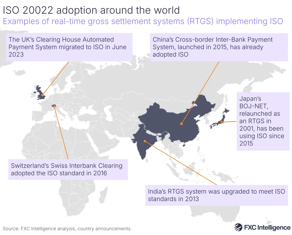A map graphic showing key examples of real-time gross (RTGS) implementing ISO 20022