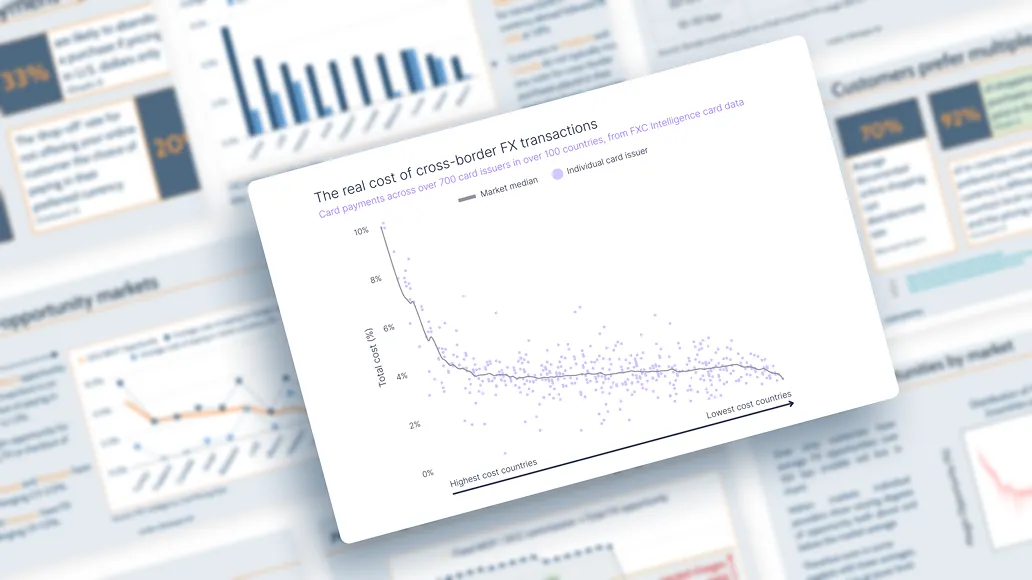 An image of a chart showing the cost of FX transactions