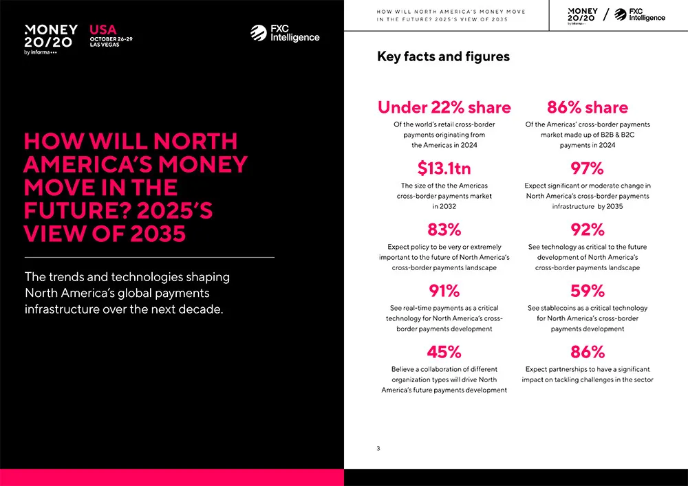 A graphic showing key facts and figures from FXC Intelligence and Money20/20's How Will North America’s Money Move in the Future? 2025’s View of 2035 report