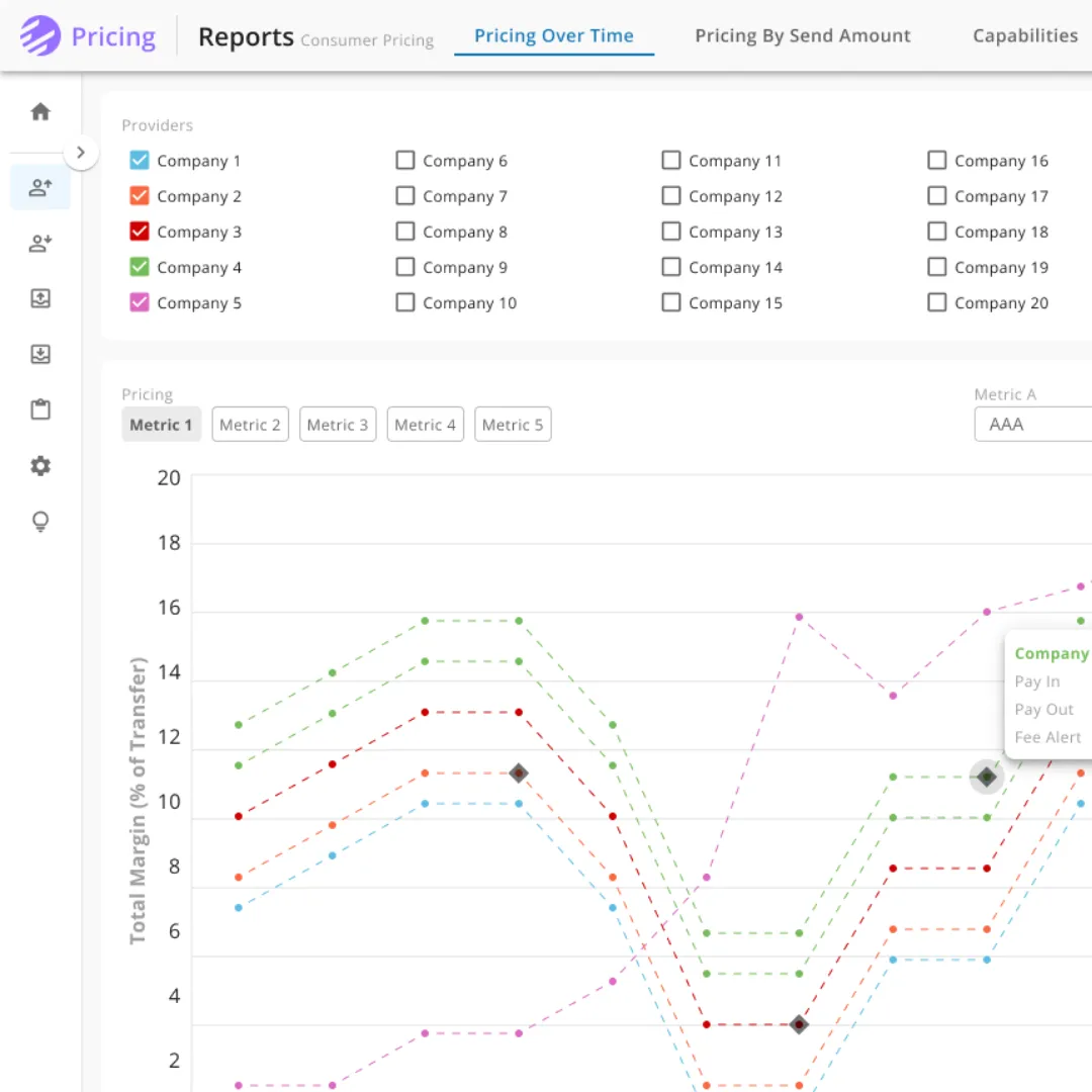 A screenshot of the portal