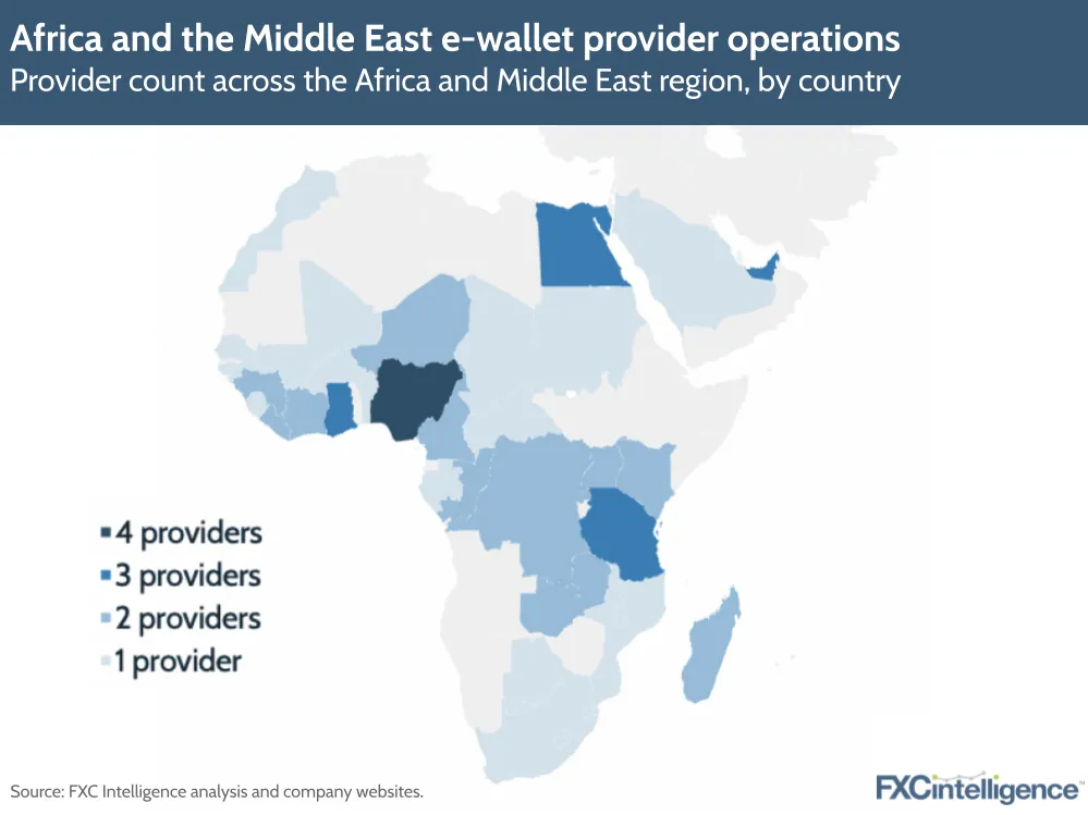 Africa and the Middle East e-wallet provider operations
Provider count across the Africa and Middle East region, by country