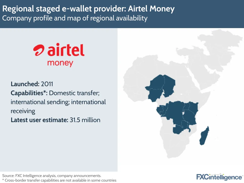 Regional staged e-wallet provider: Airtel Money
Company profile and map of regional availability