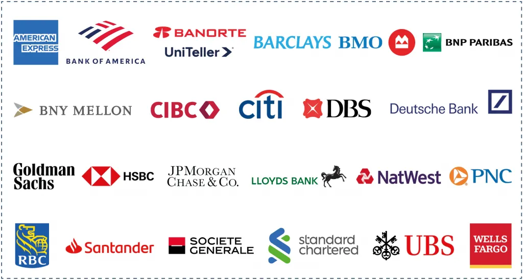 The Top 100 Cross-Border Payment Companies