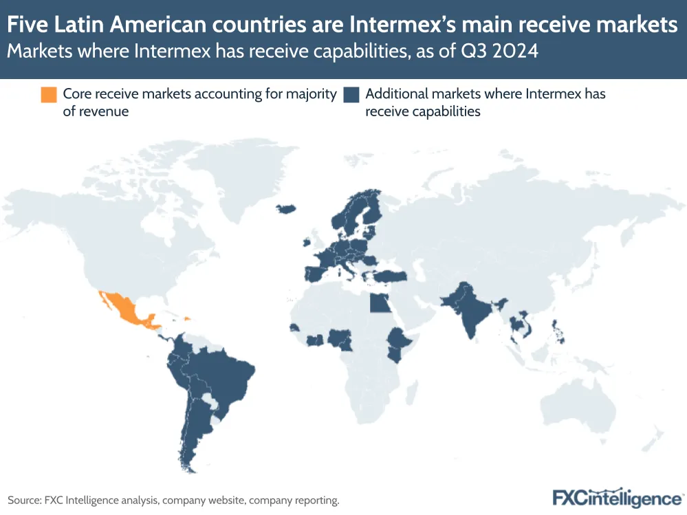 A graphic showing markets where Intermex has receive capabilities, as of Q3 2024