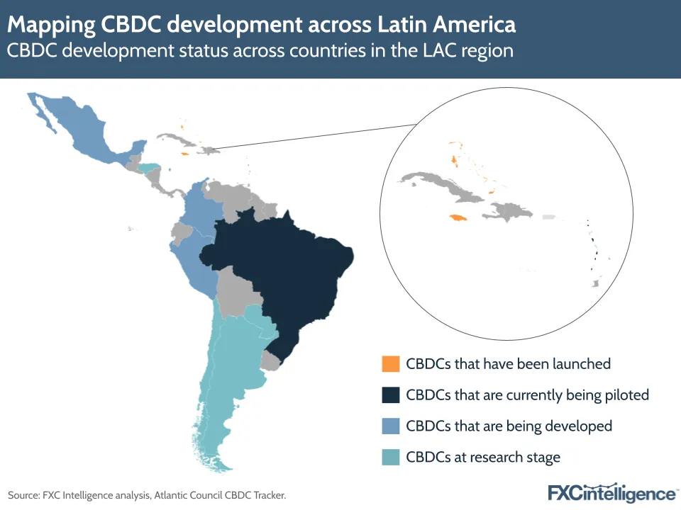 A graphic showing CBDC development status across countries in the Latin America and Caribbean region