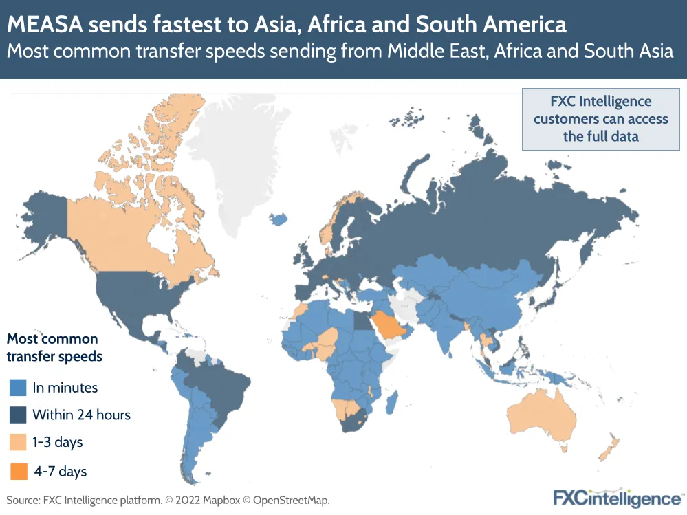 Most common money transfer send speeds from Middle East, Africa and South Asia