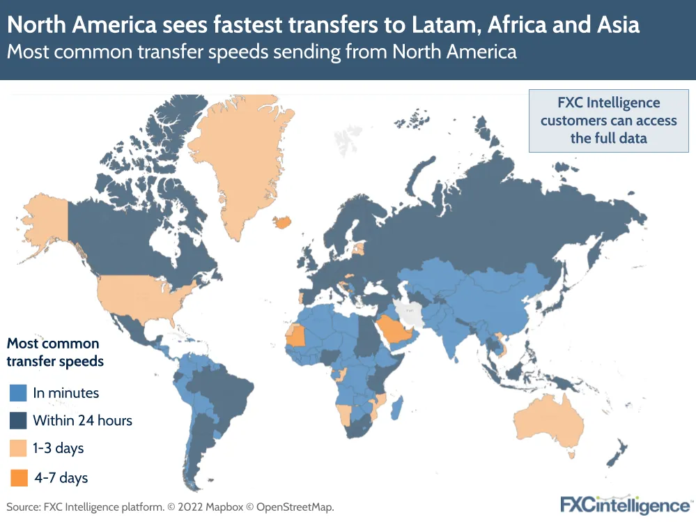 Most common money transfer send speeds from North America