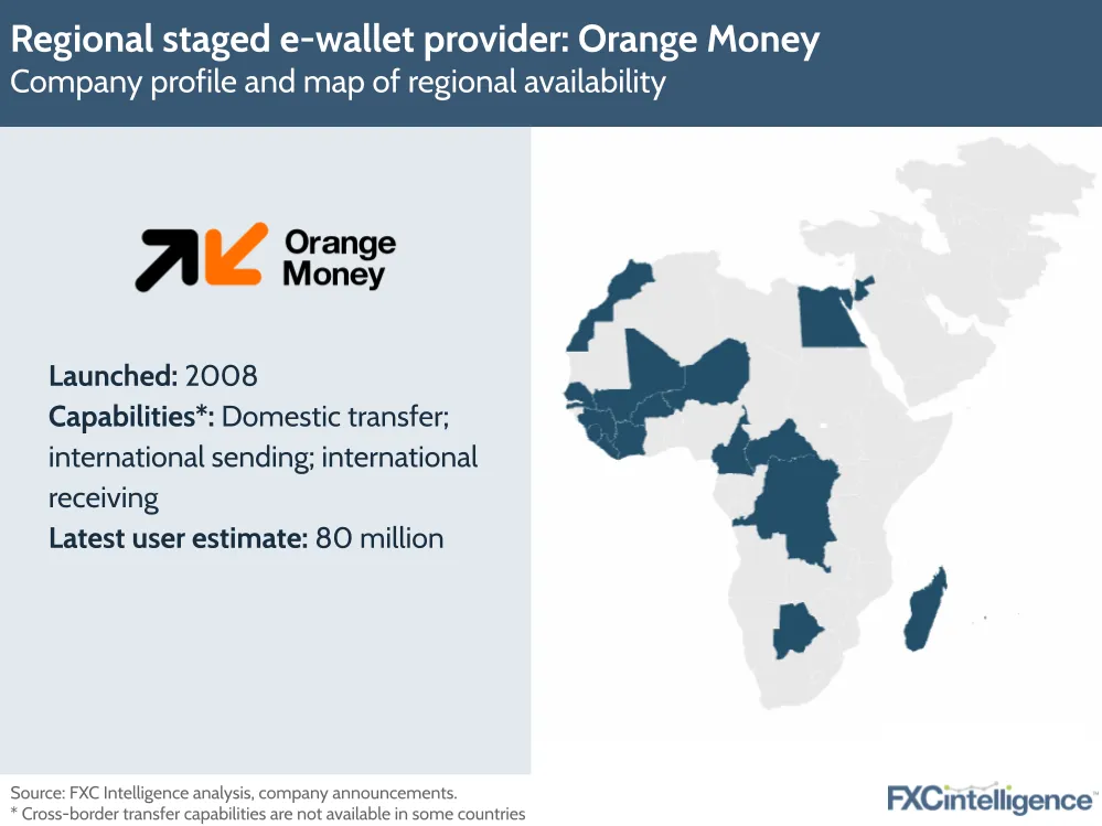 Regional staged e-wallet provider: Orange Money
Company profile and map of regional availability