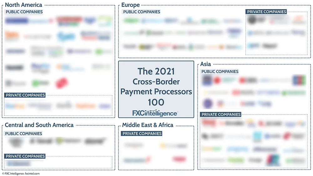 2021 cross-border payment processors top 100