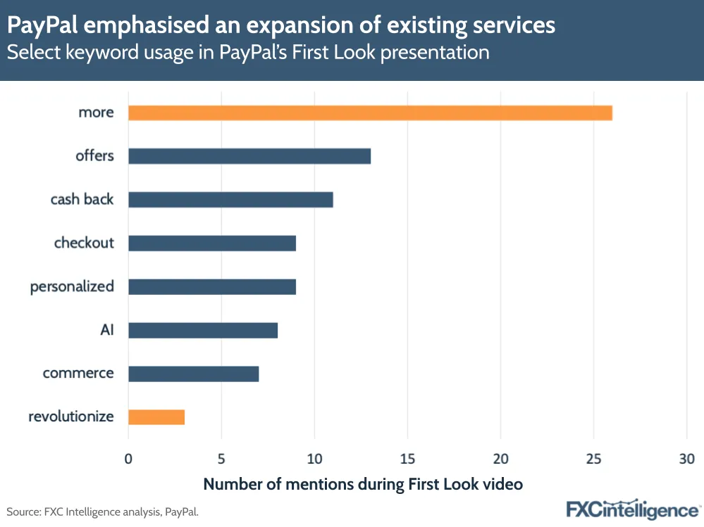 PayPal emphasised an expansion of existing services
Select keyword usage in PayPal's First Look presentation