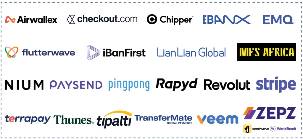 VC-backed (growth stage) companies in Top 100 cross-border payment companies: Airwallex, Checkout.com, Chipper Cash, Ebanx, EMQ, Flutterwave, iBanFirst, LianLian Global, MFS Africa, Nium, Paysend, PingPong, Rapyd, Revolut, Stripe, Terrapay, Thunes, Tipalti, TransferMate, Veem and Zepz (including Sendwave and WorldRemit)
