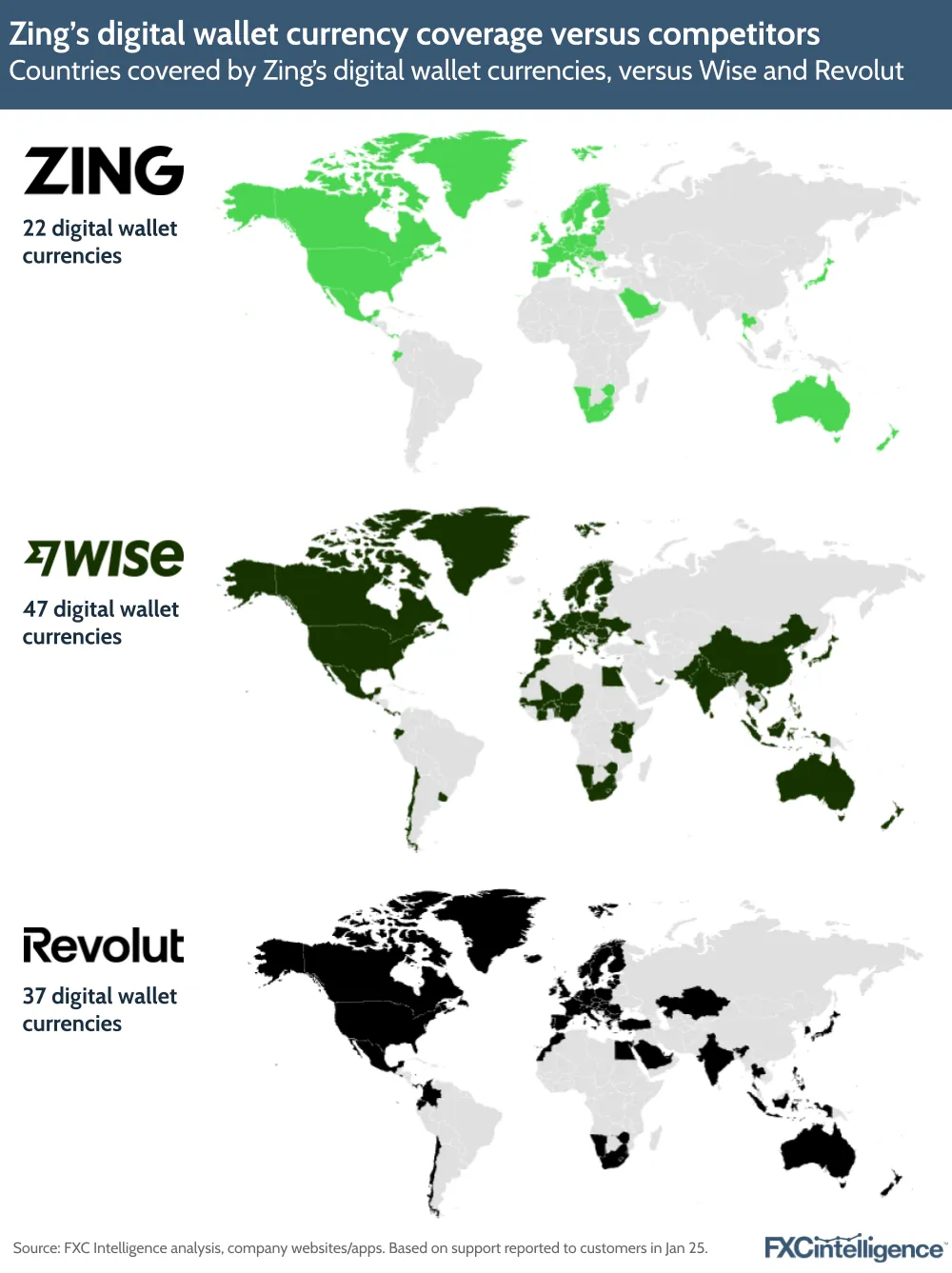 A graphic showing the countries covered by Zing's digital wallet currencies, vs Wise and Revolut's coverage